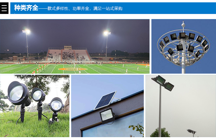 LED投射灯种类
