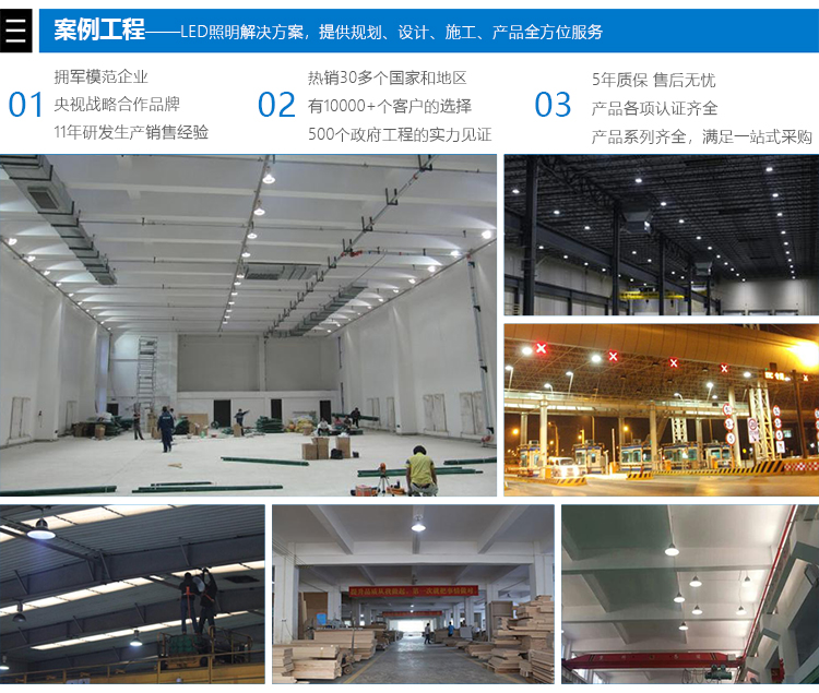大功率400WLED工矿灯案例
