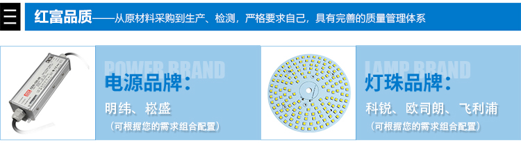 大功率投光灯材料
